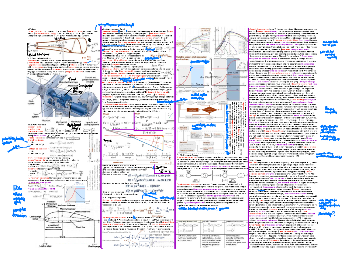 Cheat Sheet: Wind Energy Concepts and Regulations (TUM) - Studocu