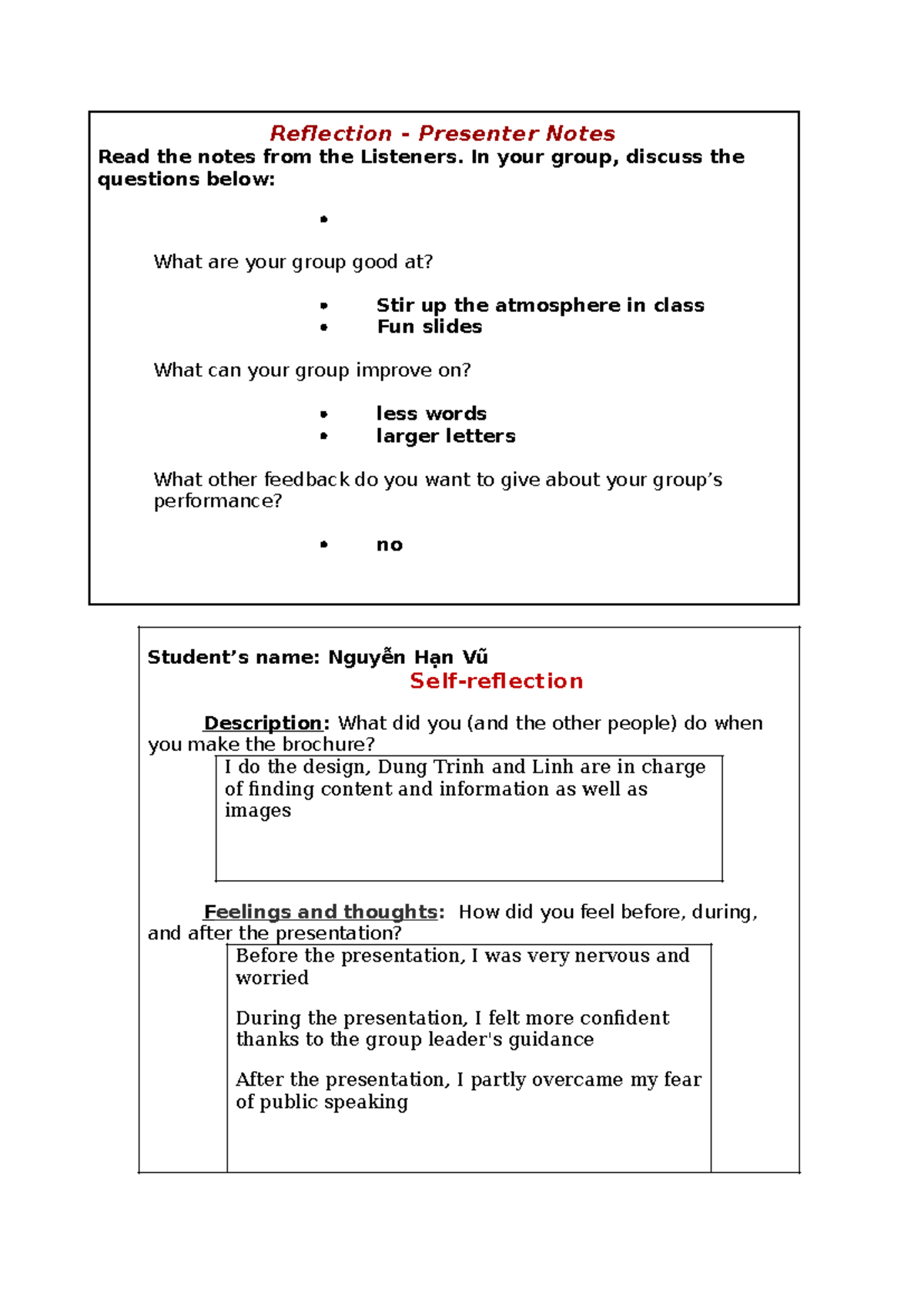 Reflection Template-Nguyễn Hạn Vũ - Reflection - Presenter Notes Read ...