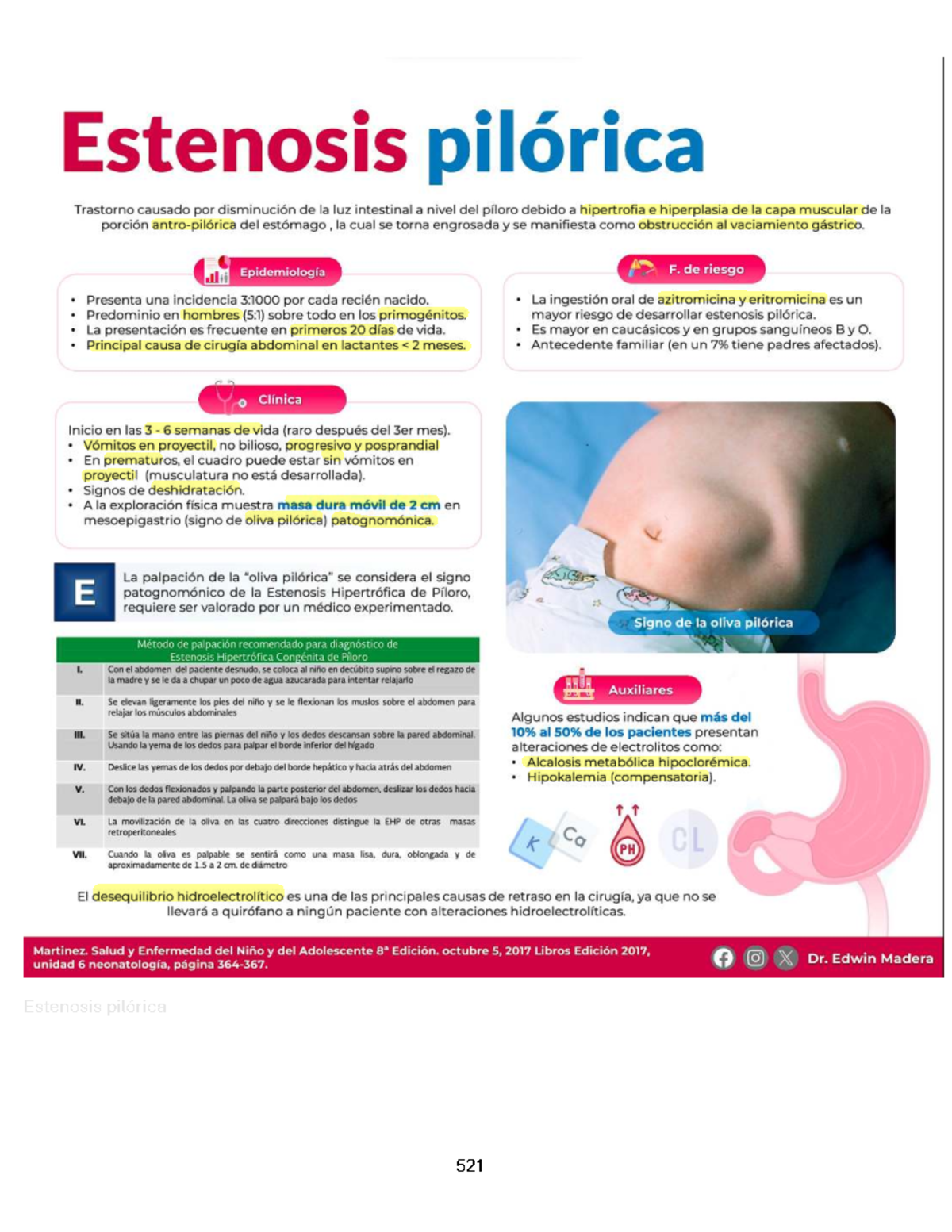 Estenosis Pilórica: Diagnóstico y Manejo en Neonatología (Unidad 6 ...
