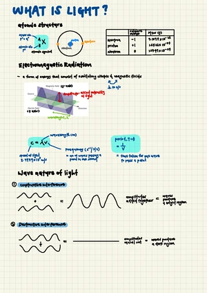 CM1102 Final Exam Consolidated Notes on Molecular Orbitals and VBT ...