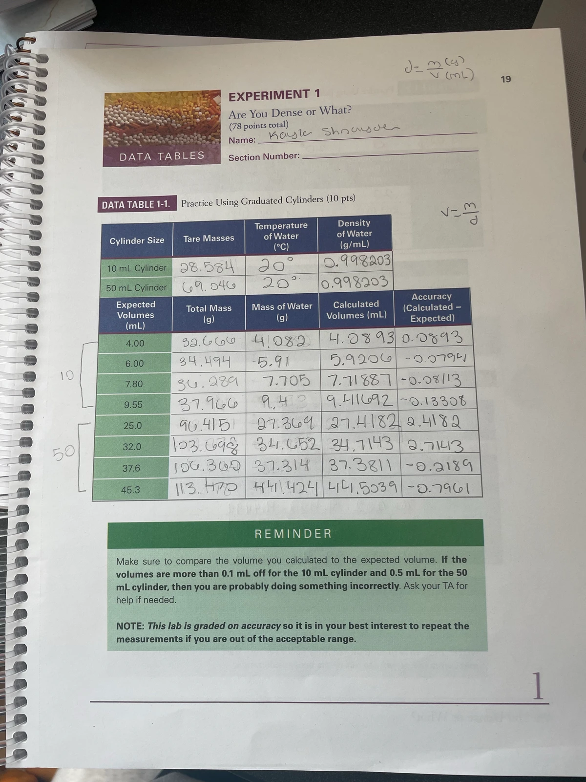 Chemistry 101: Unit 1 Exam Practice Questions and Answers - Studocu