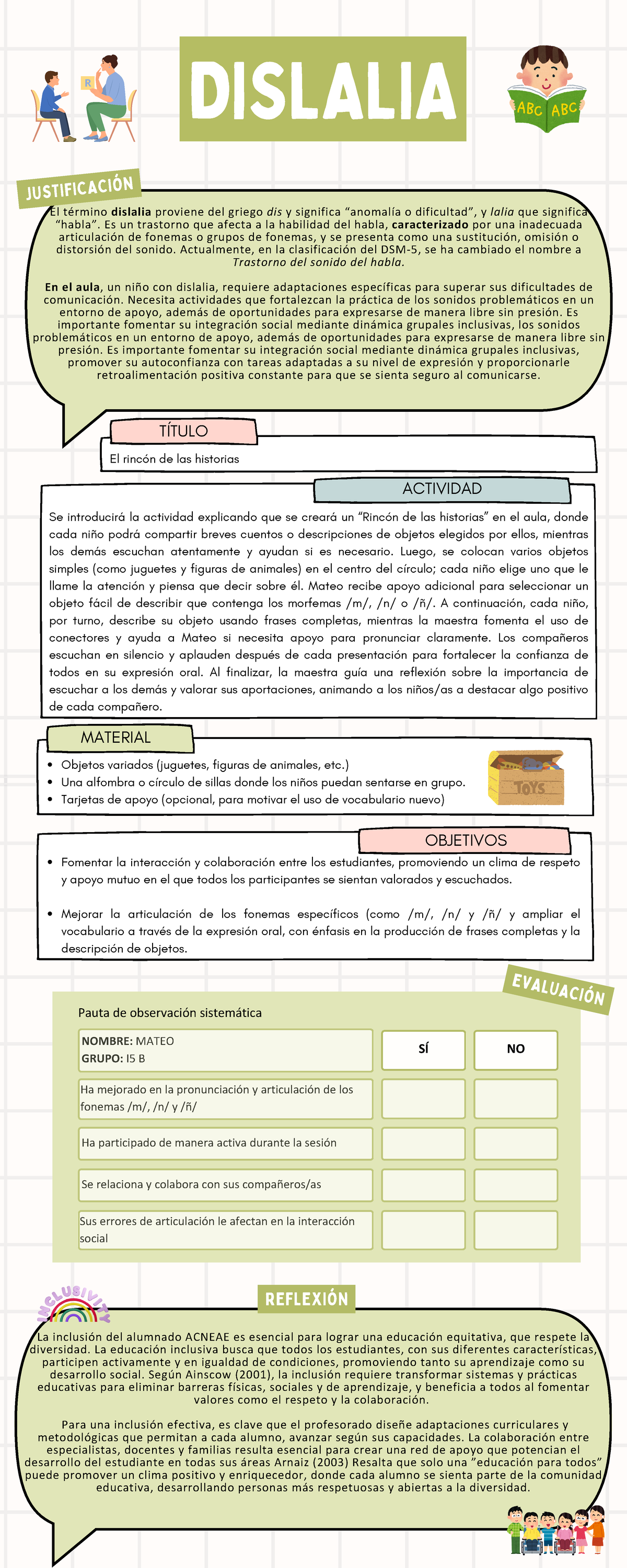 Dislalia Mateo - Molt bona nota - El término dislalia proviene del ...