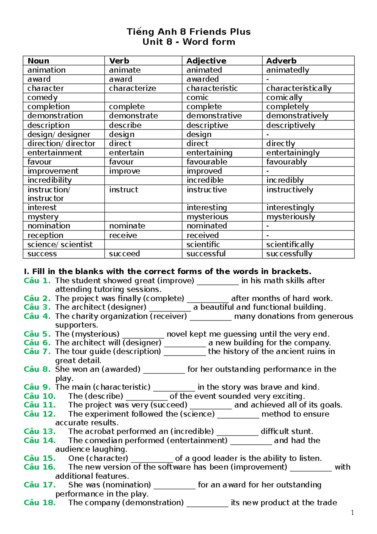 Tiếng Anh 8 Friends Plus - Unit 8 Word Form Exercises - Studocu