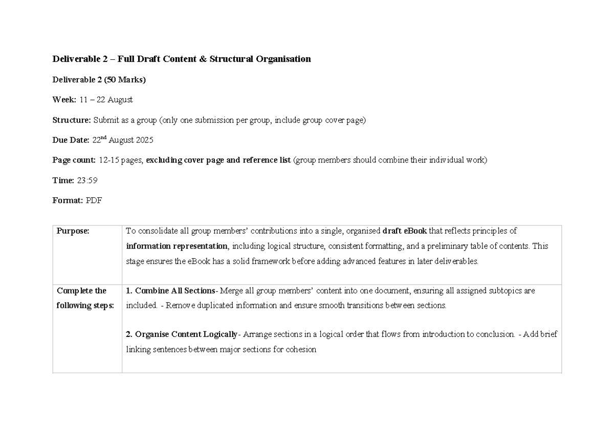 Deliverable 2: Group eBook Draft Structure & Organisation (50 Marks ...