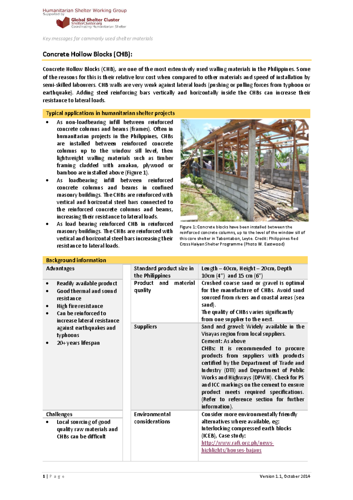 Key Messages on Concrete Hollow Blocks (CHB) for Shelter Use - Studocu