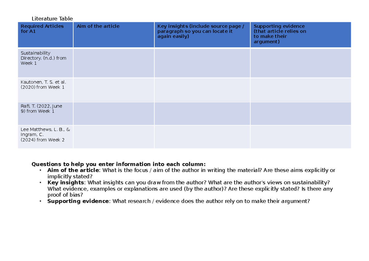 Literature Table (Blank) - Literature Table Required Articles for A Aim ...