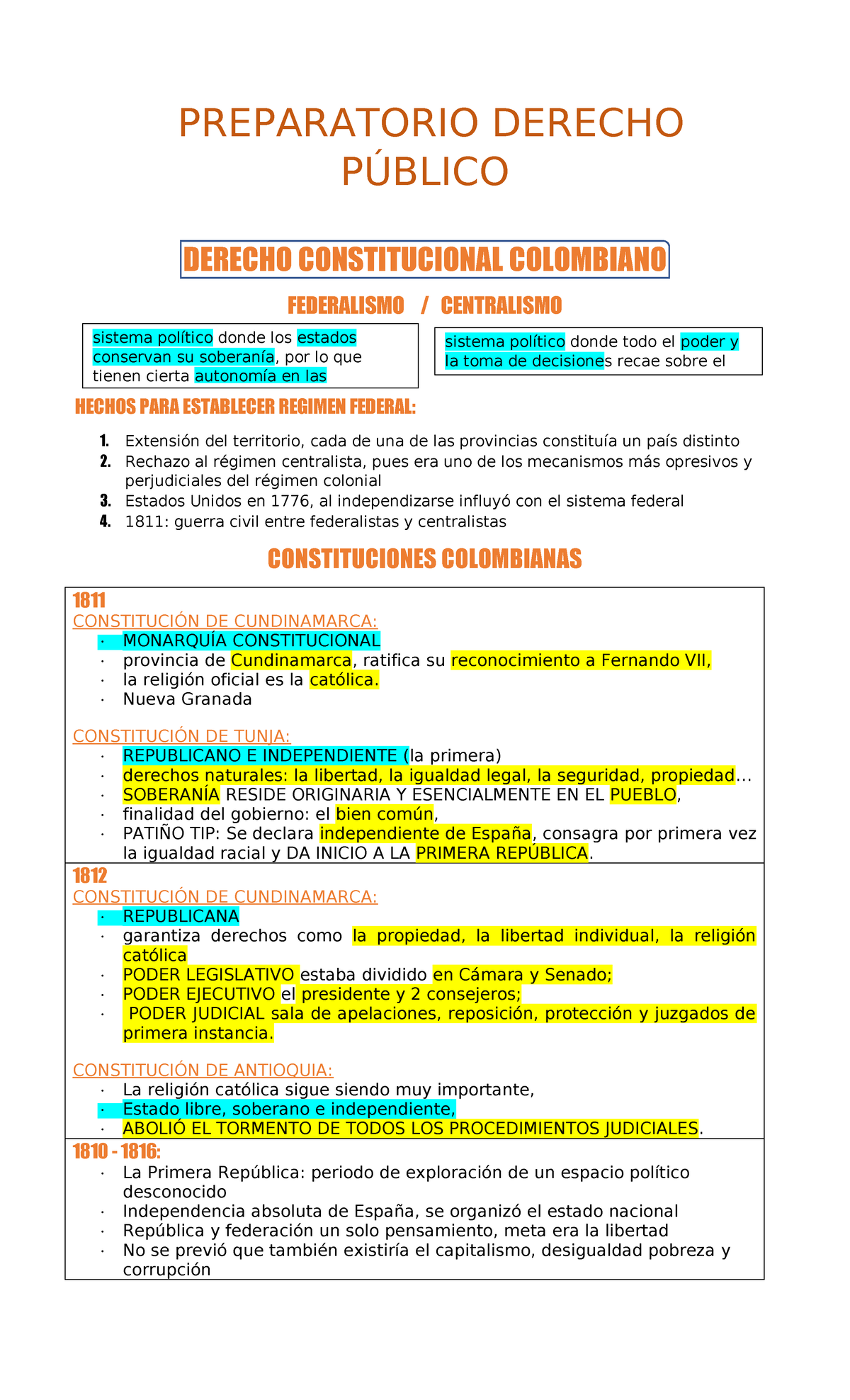 Resumen del Preparatorio en Derecho Constitucional Público - 2023 - Studocu