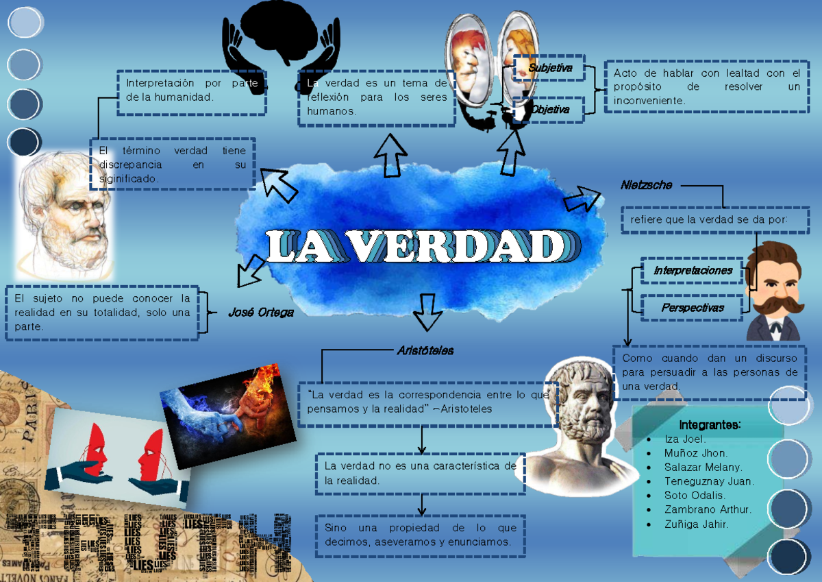 Lengua & Literatura - Reflexiones sobre la Verdad y su Interpretación ...