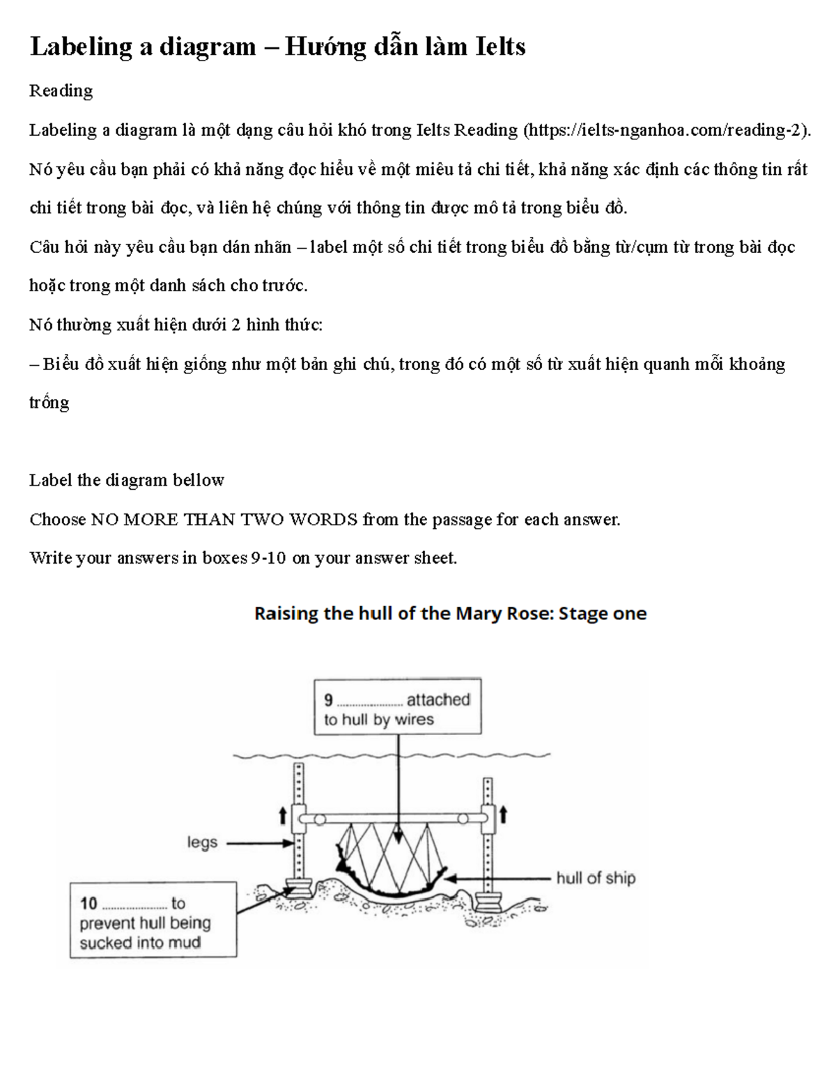 Labeling a diagram part 1 - Labeling a diagram – Hướng dẫn làm Ielts ...