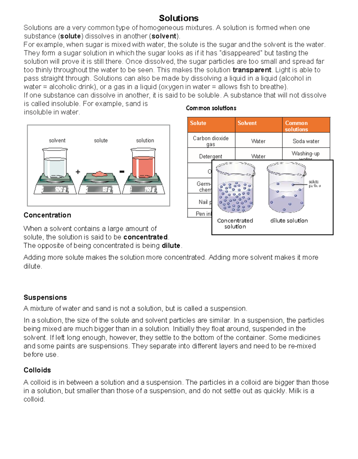 Solutions and Separation: Understanding Mixtures and Their Properties ...