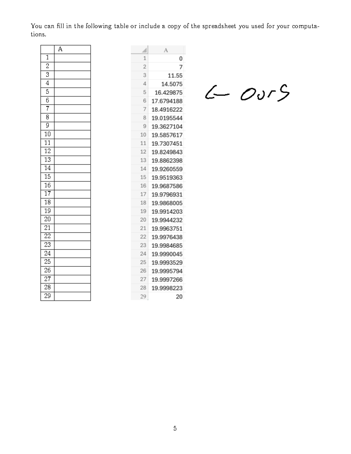 Calculus 2 - Katie - BIOL 1010 - You can fill in the following table or ...