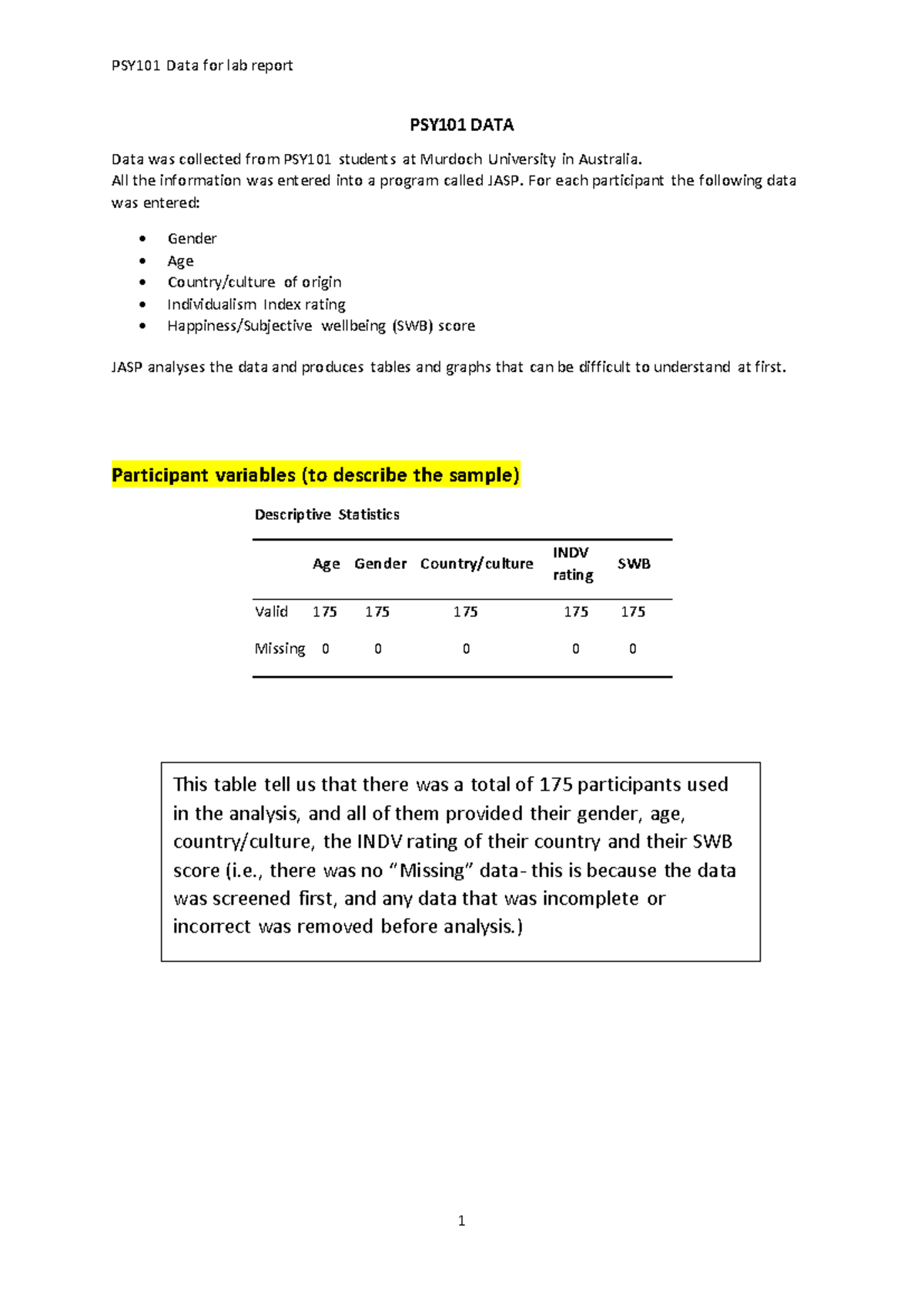 PSY101 Sem 1 2025 Lab Report Data Analysis and Findings - Studocu