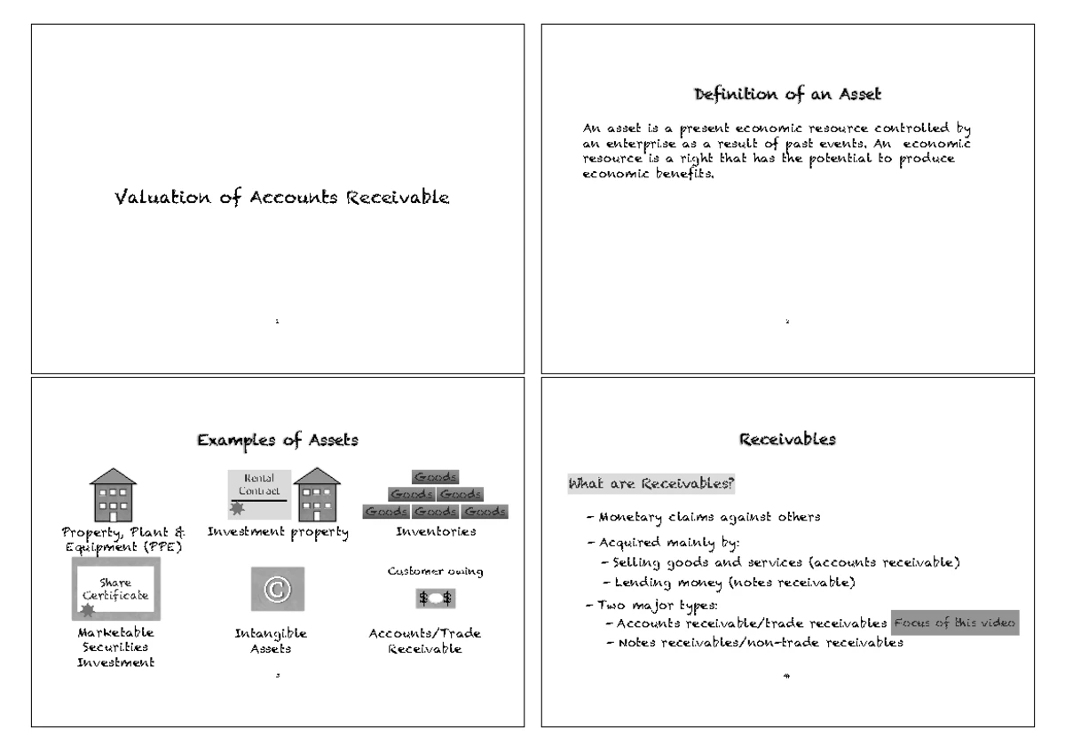 CFA Level 2 Formula Sheet 2024 (Version 2) - Comprehensive Overview ...