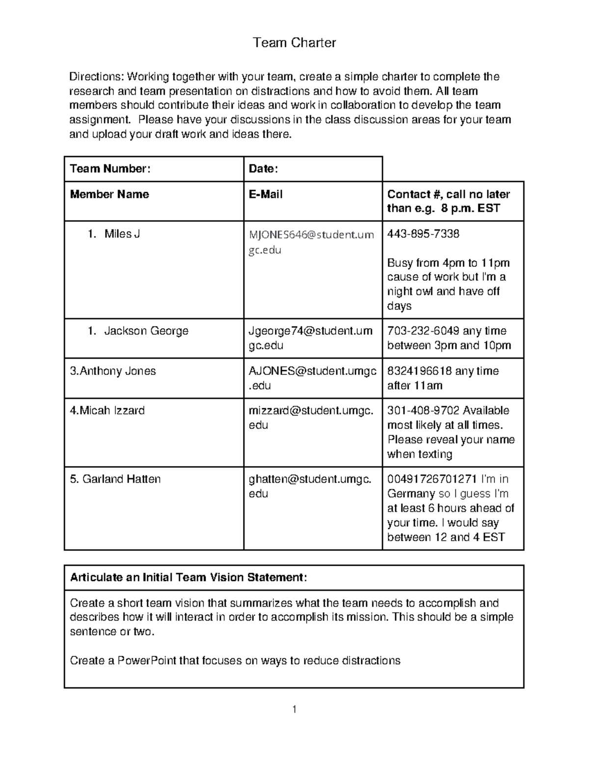 Unit 6 Team Assignment Template - Team Charter 1 Directions: Working ...