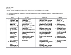 Intra Clergy and Creole Nationalism1 ROBERTO BLANCO Translated