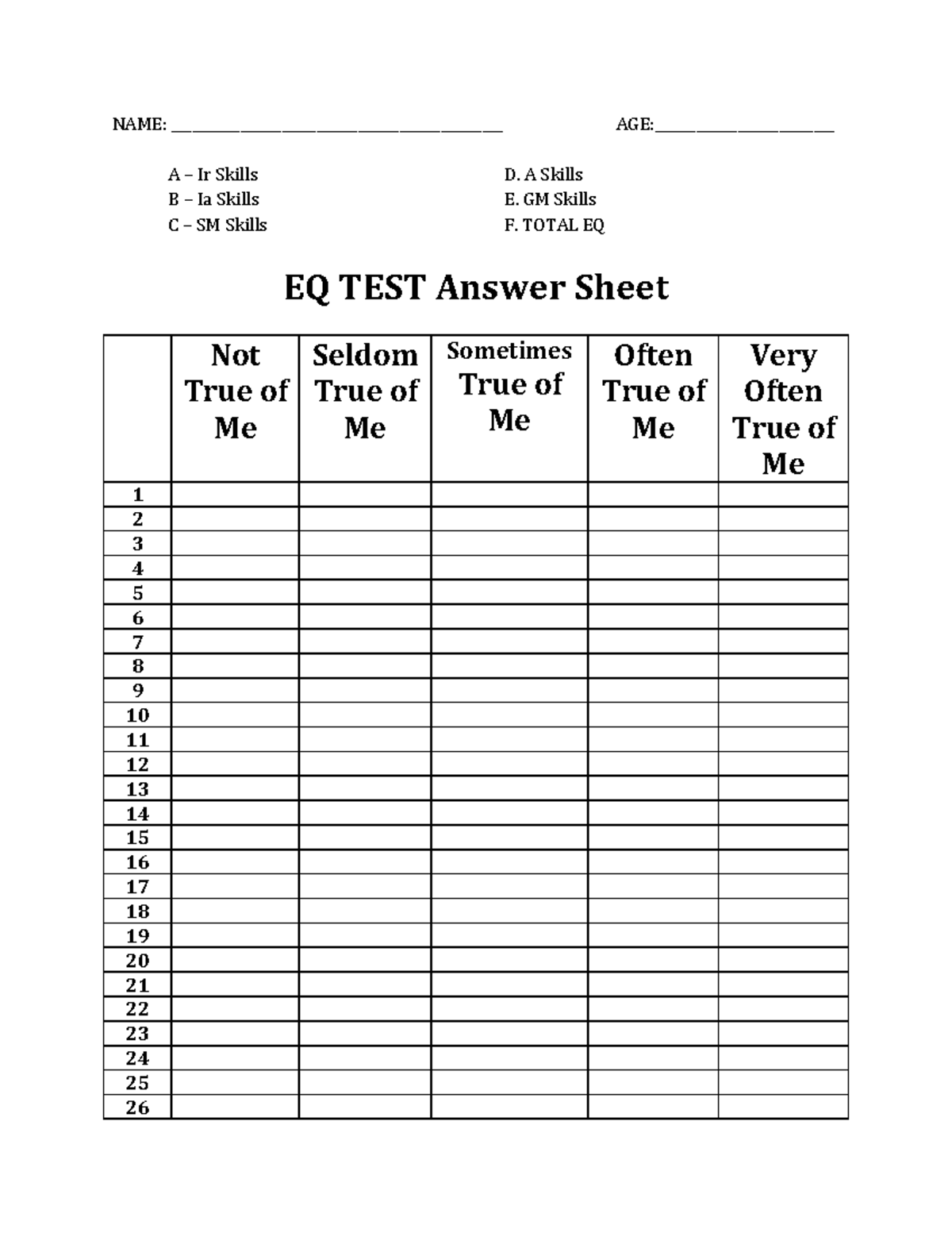 EQ Test Answer Sheet - NAME ...