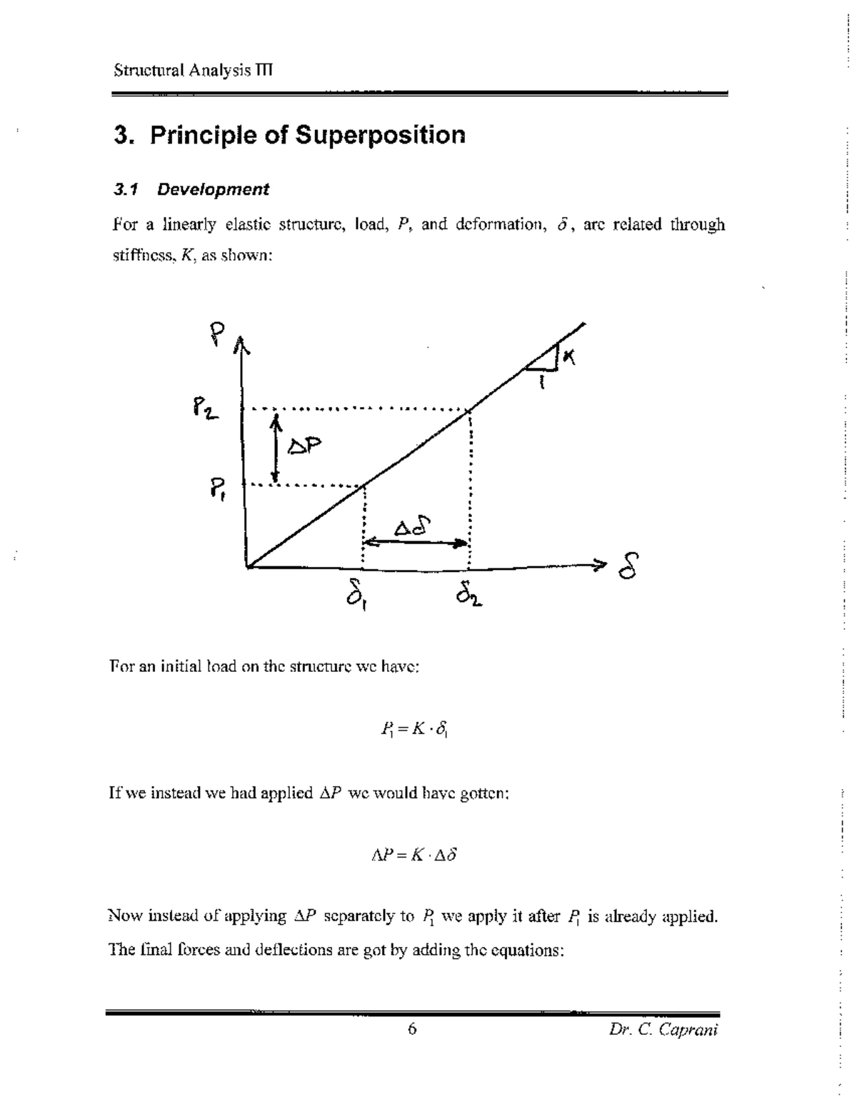Strength of Materials - Deflections by Superposition (Case Study) - Studocu