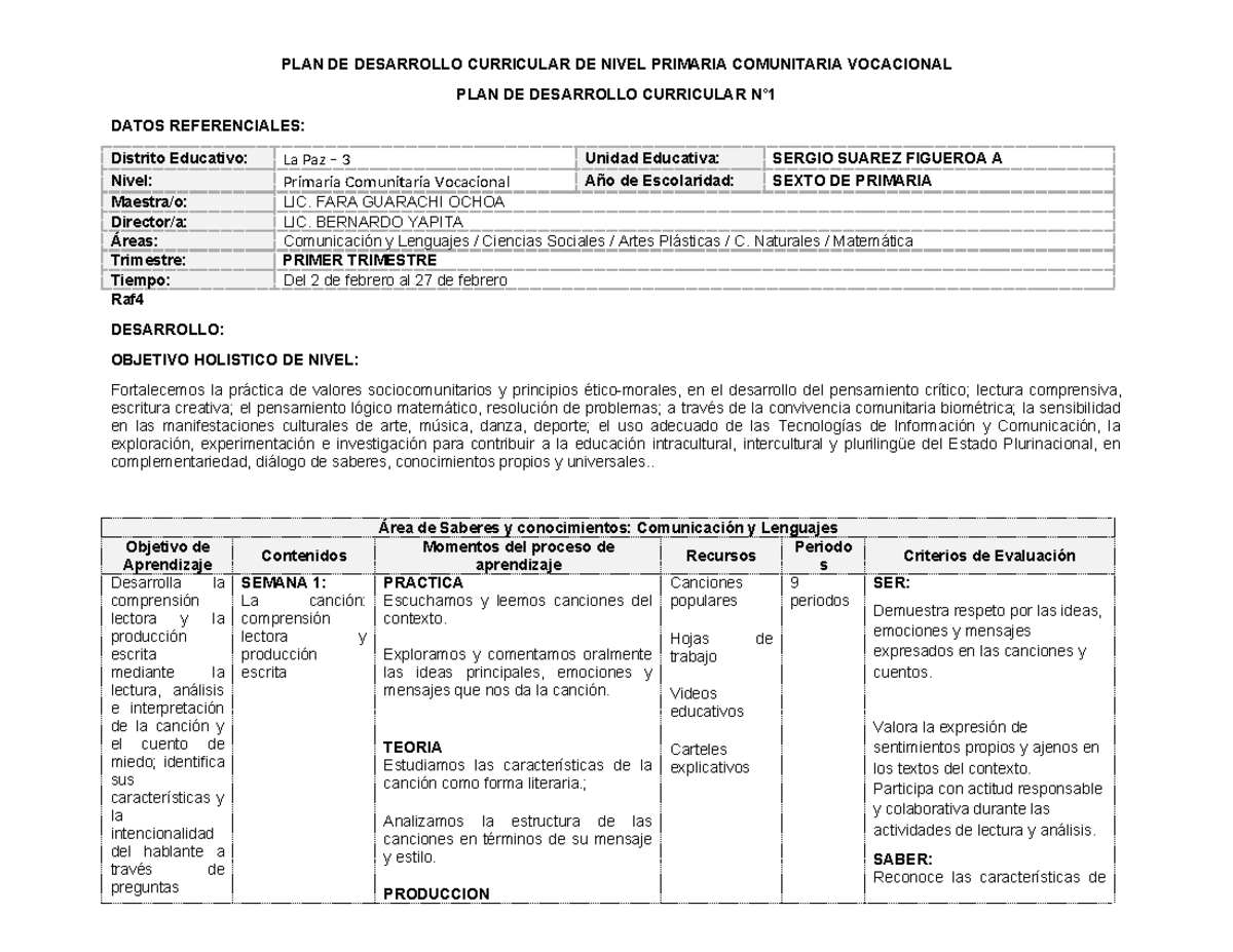 PDC Febrero 2026 - Plan de Desarrollo Curricular 1T Primaria ...