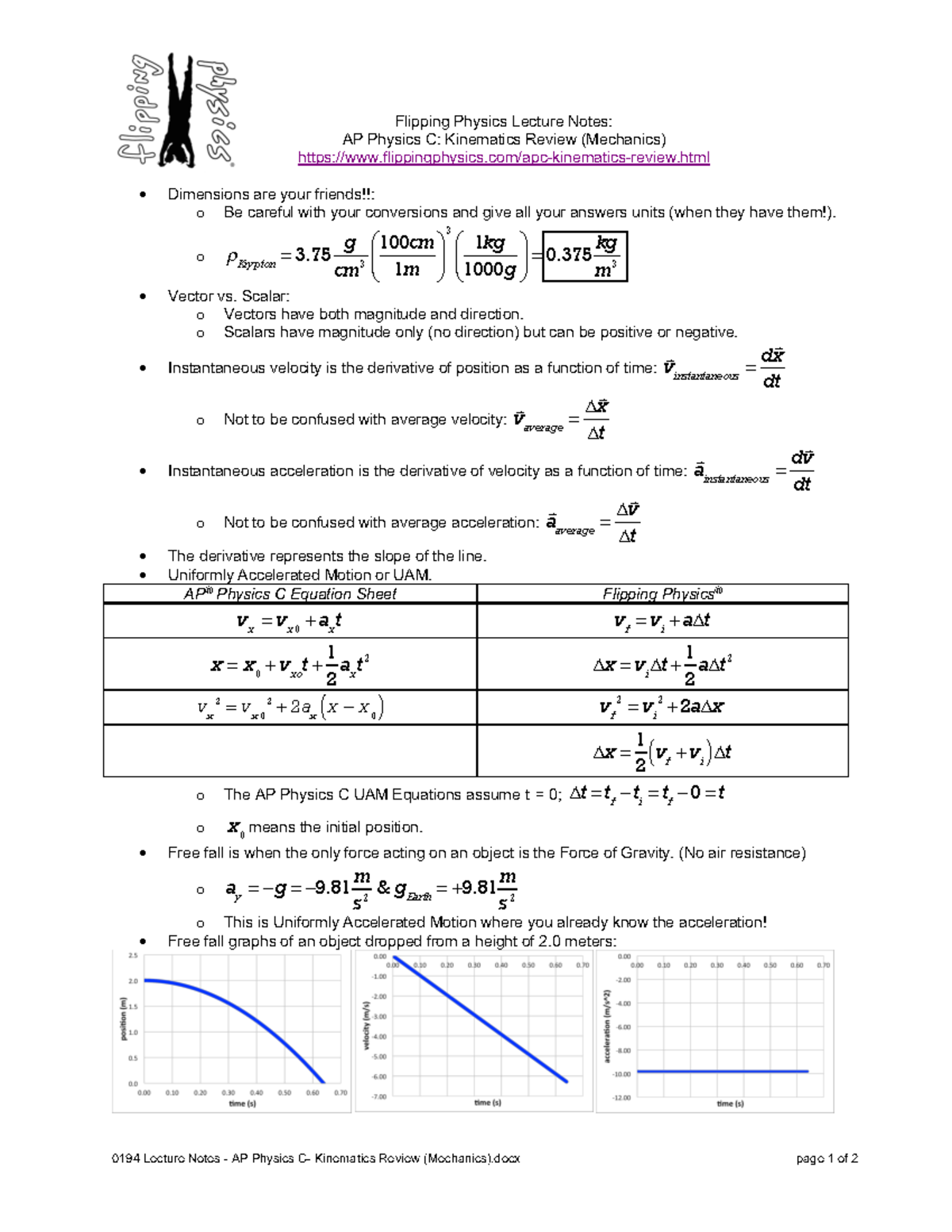 AP Physics C - Kinematics Review Lecture Notes - Studocu
