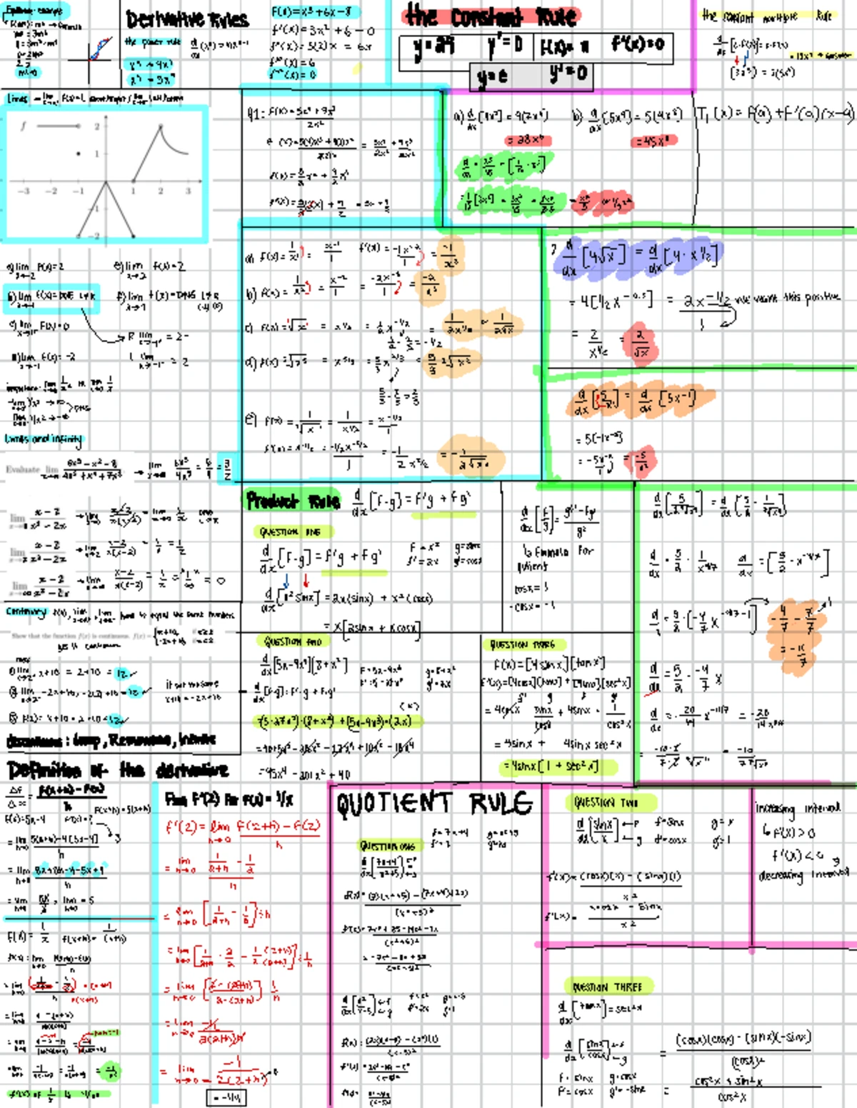 Life Science Calculus 1215 Cheat Sheet - MATH 1215 - Dal - Studocu