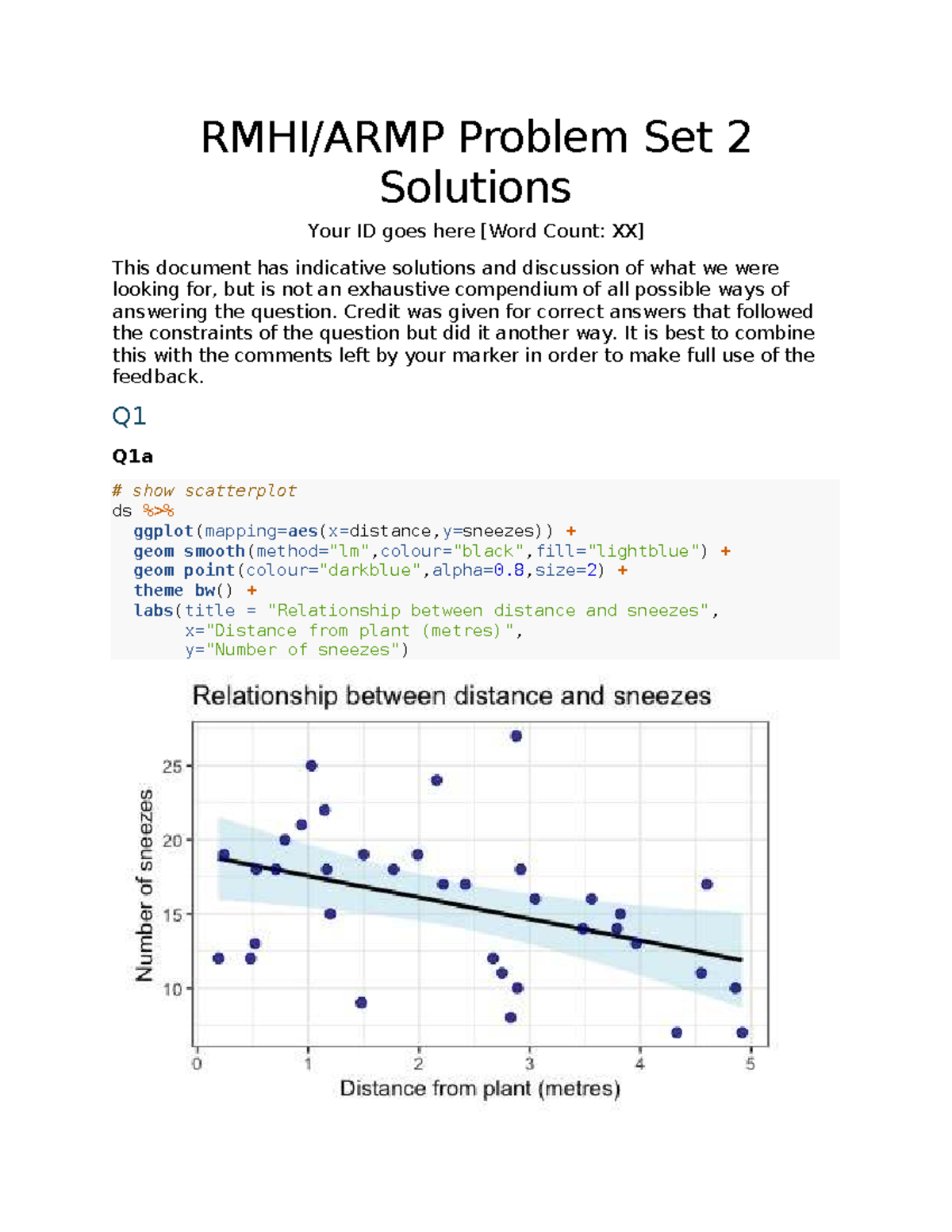 Pset2 Solutions: Analysis and Discussion of Statistical Methods - Studocu