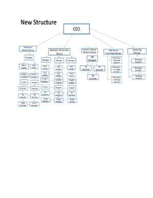 2C Progress Tracker Reflection - ES - Action Oriented - PROGRESS ...