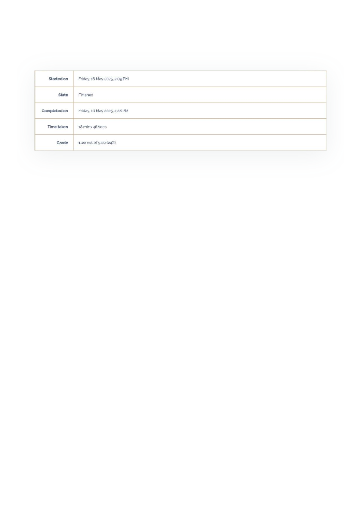 Tutorial Test 13 Review: Multiple Linear Regression Analysis (STATS 101 ...
