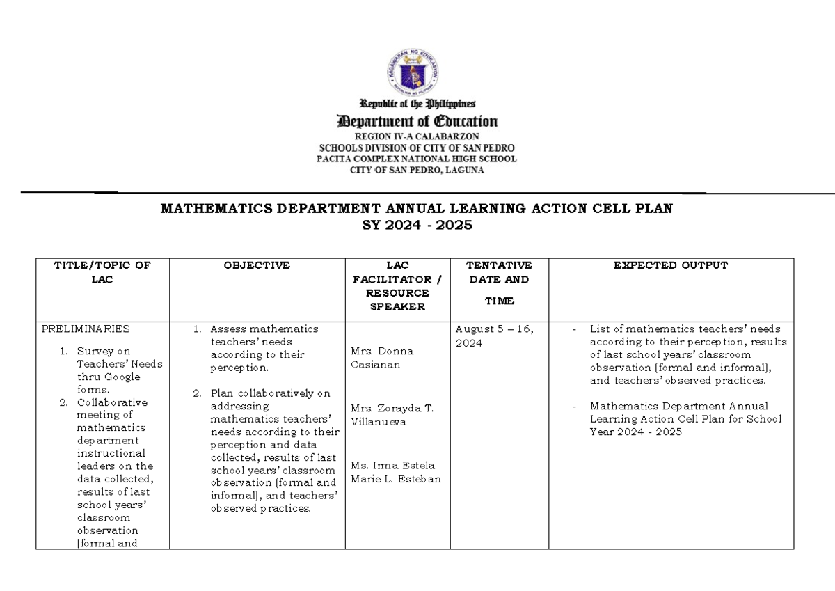 Mathematics Department Annual Learning Action CELL PLAN - MATHEMATICS ...