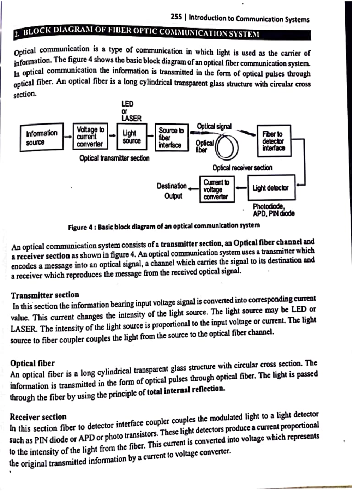 255 Introduction to Communication Systems: Fiber Optic Communication ...