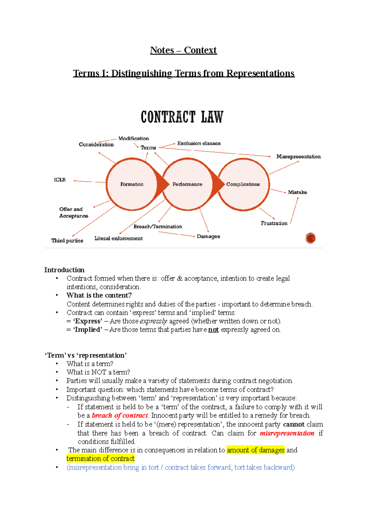 Notes - Contract Law 101: Distinguishing Terms from Representations ...