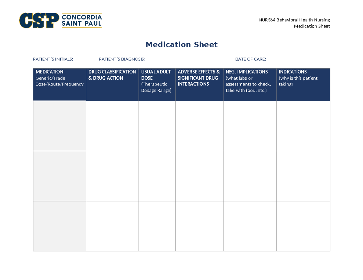 NUR384 Medication Sheet - NUR384 Behavioral Health Nursing Medication ...