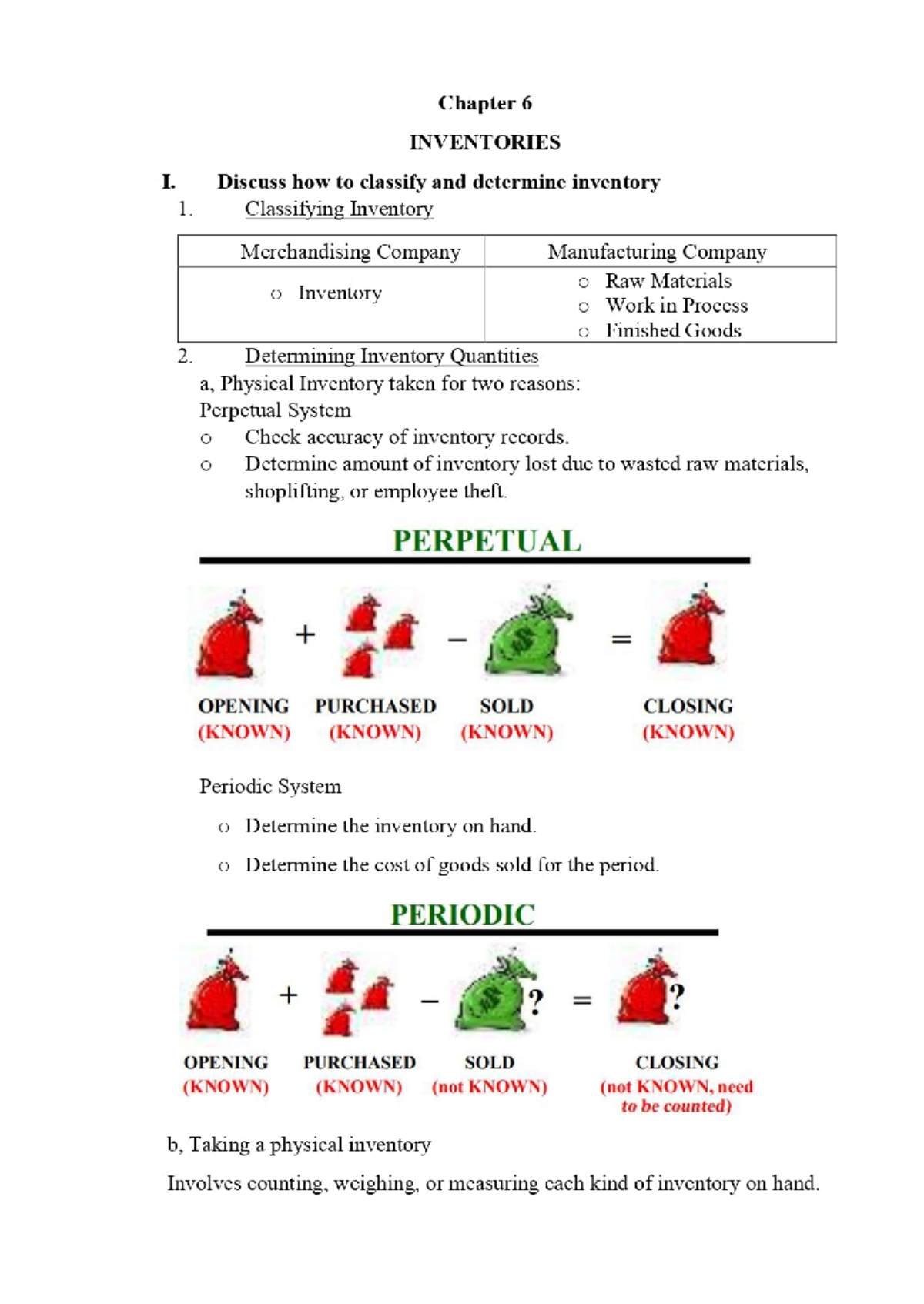 Chapter 6 Inventories - English for Accounting - Studocu