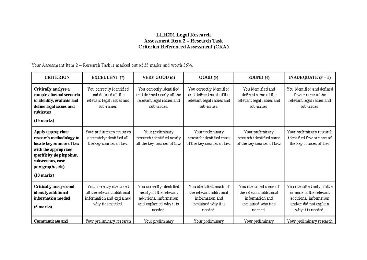 LLH201 Legal Research - Sem 1 2026 - Assessment Item 2 Overview - Studocu
