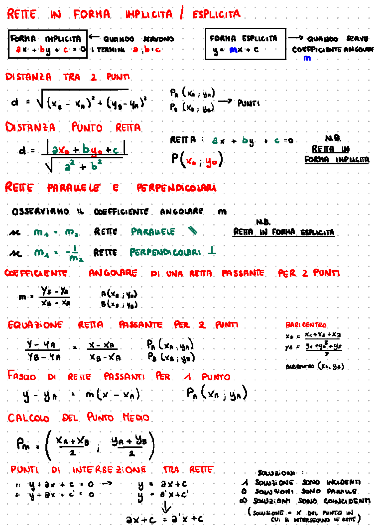 Esercizi di Geometria Analitica - RETTE IMPLICITE e ESPLICITE - Studocu