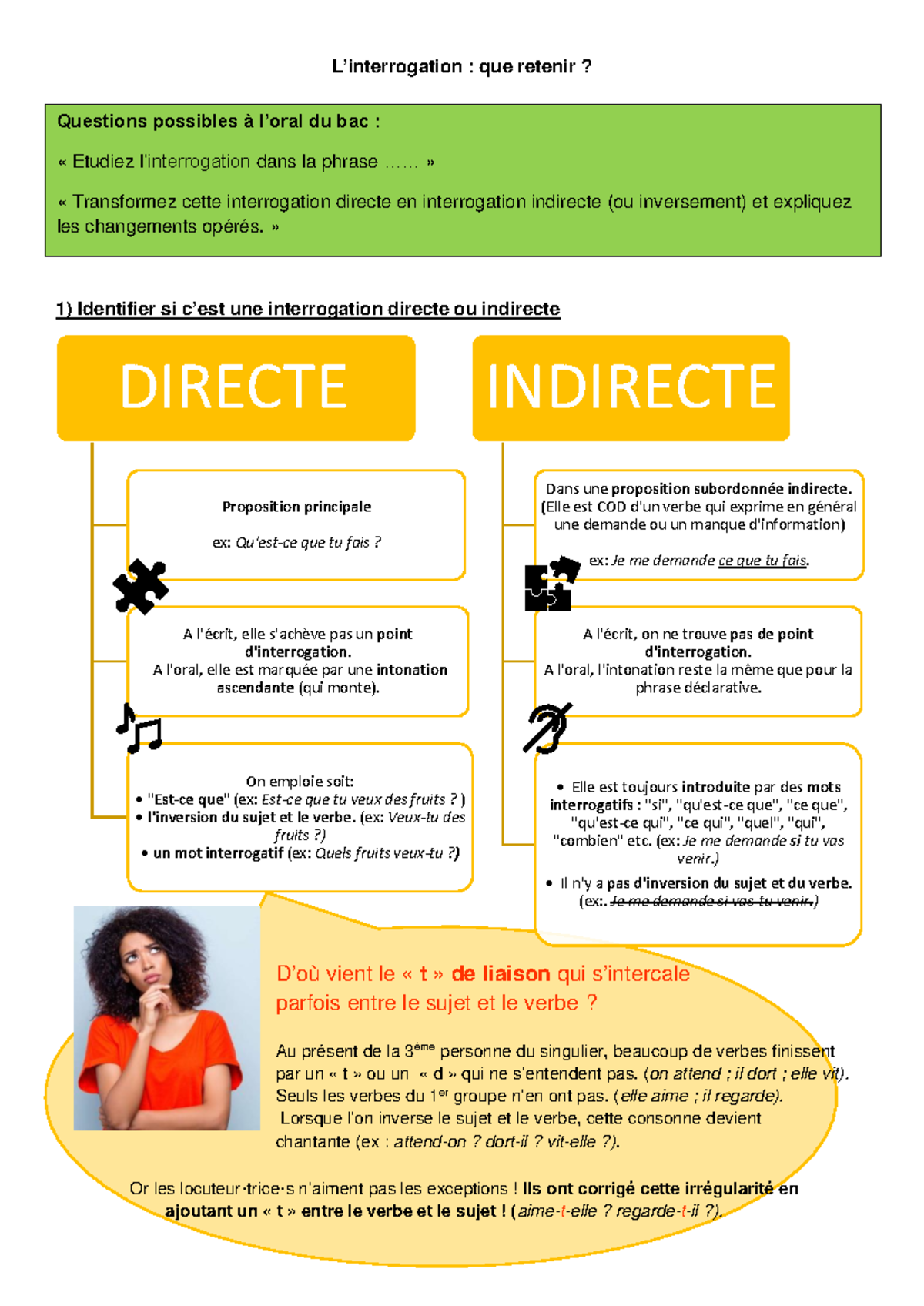 Lec 202 - Interrogation : Directe vs Indirecte - Schéma et Astuces ...