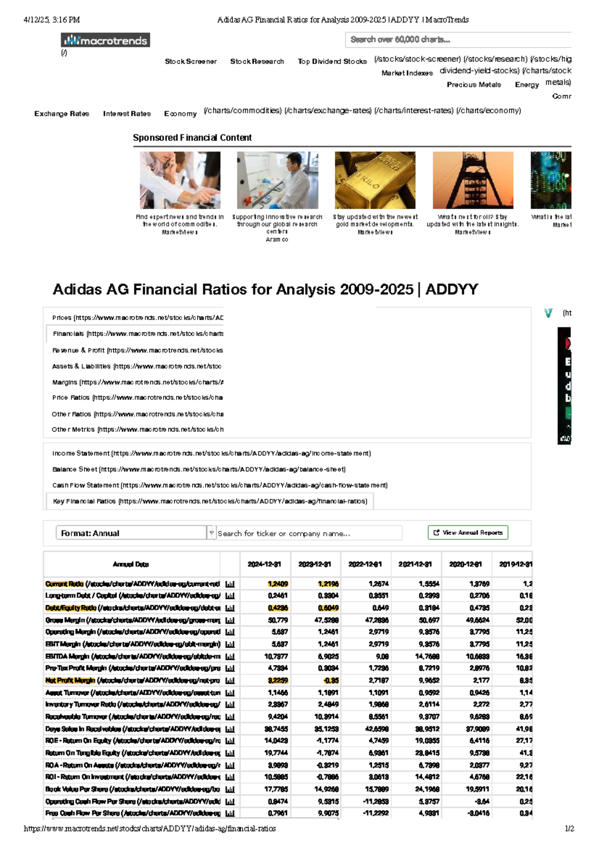 Adidas AG Financial Ratios for Analysis 2009-2025 Addyy SD - Stock ...