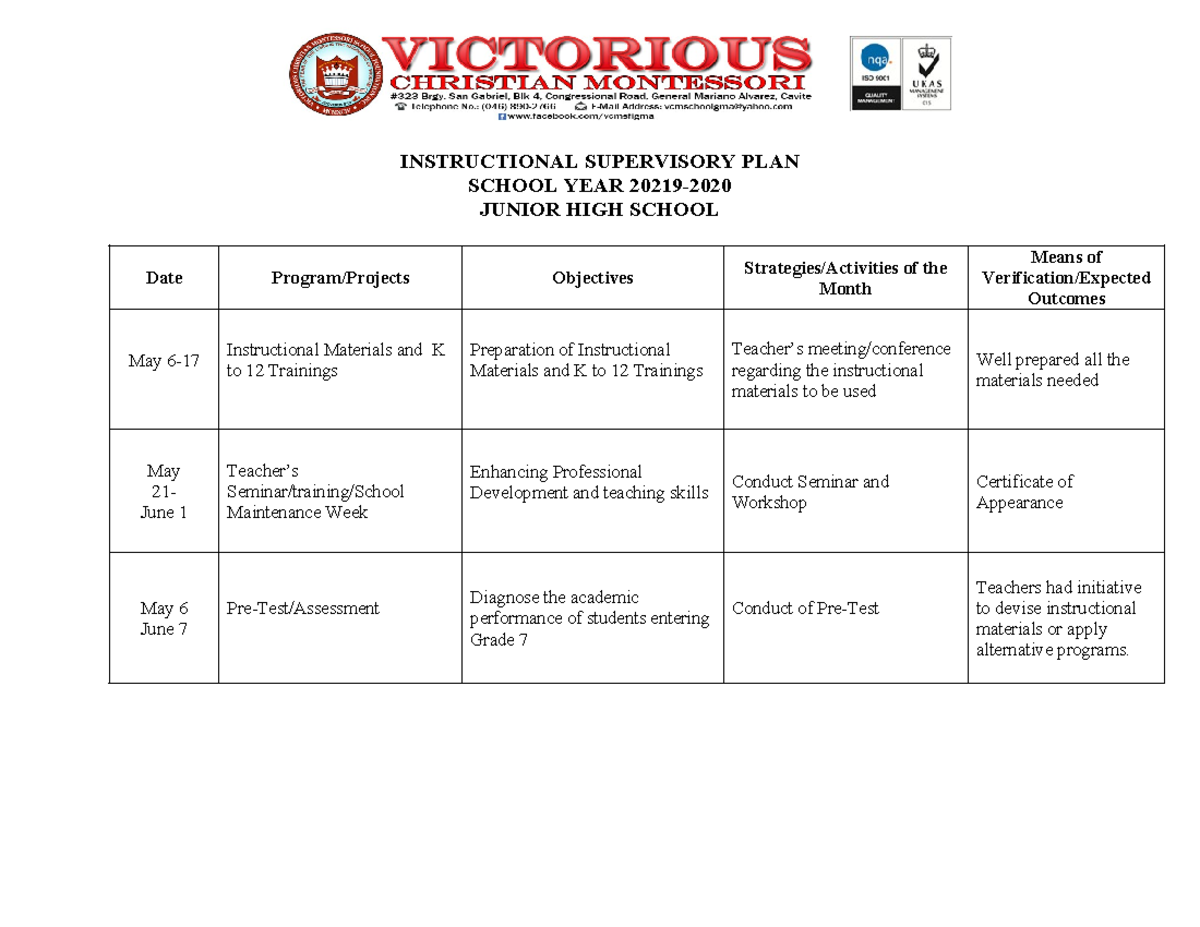 20. c-Instructional Supervisory Plan 2019 - INSTRUCTIONAL SUPERVISORY ...