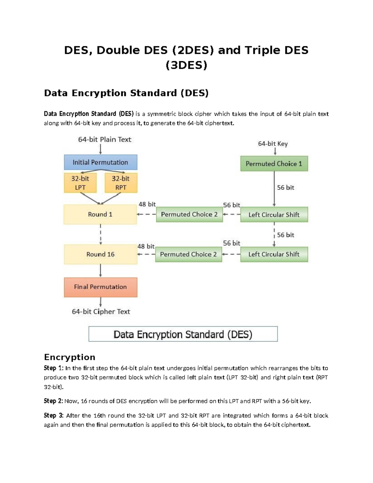 516291612 DES Encryption: Overview of DES, 2DES, & 3DES Techniques ...