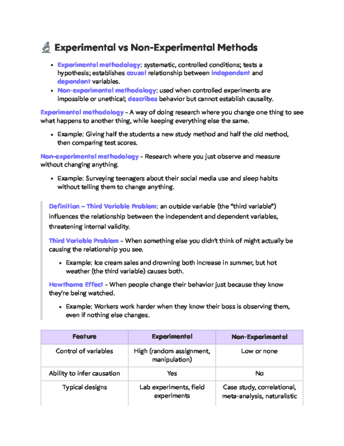 Research Methods and Design: Experimental vs. Non-Experimental ...