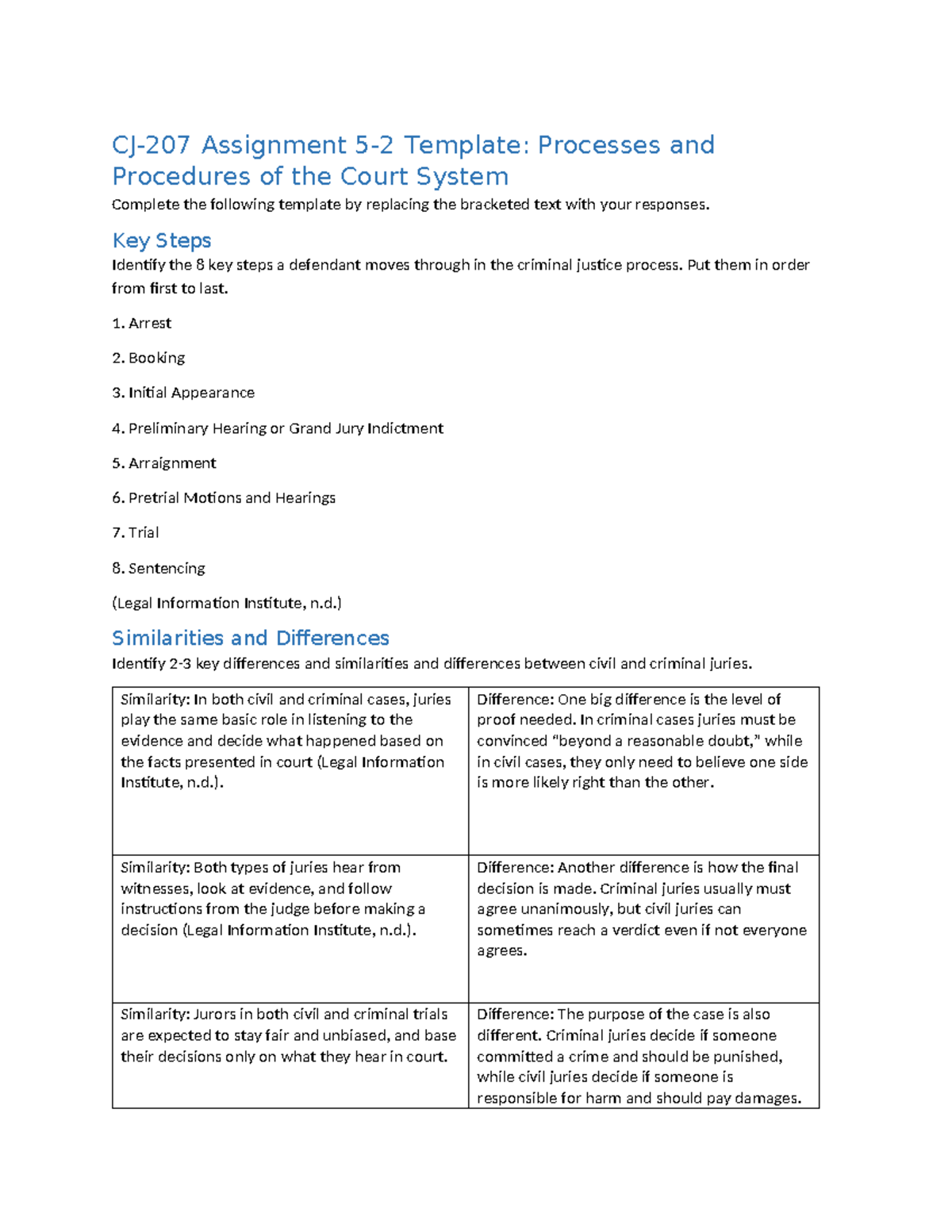 CJ-207 Assignment 5-2: Court System Processes & Jury Comparisons - Studocu