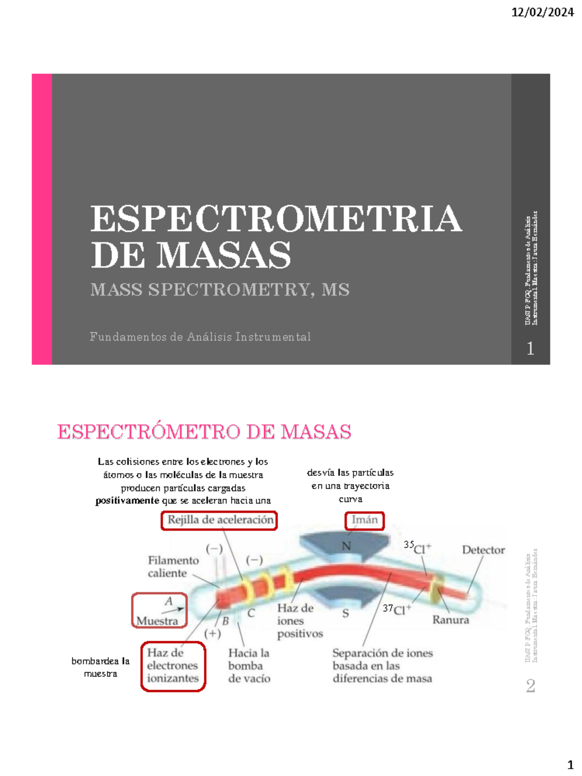 4 Espectrometria DE Masas - ESPECTROMETRIA DE MASAS MASS SPECTROMETRY ...