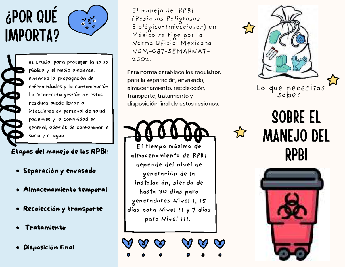Manejo del RPBI: Claves para la Salud Pública y el Medio Ambiente - Studocu