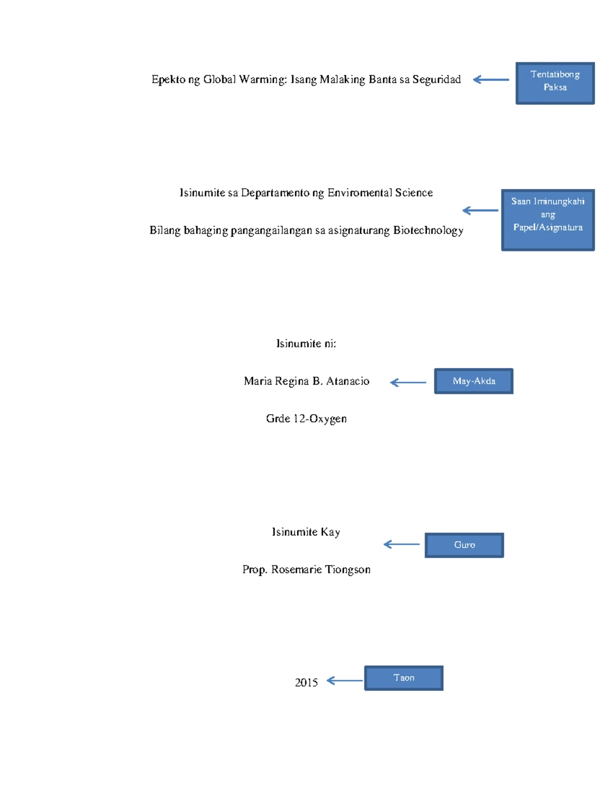 Nursing Research Phases and Design - NCM115NR Overview - Studocu