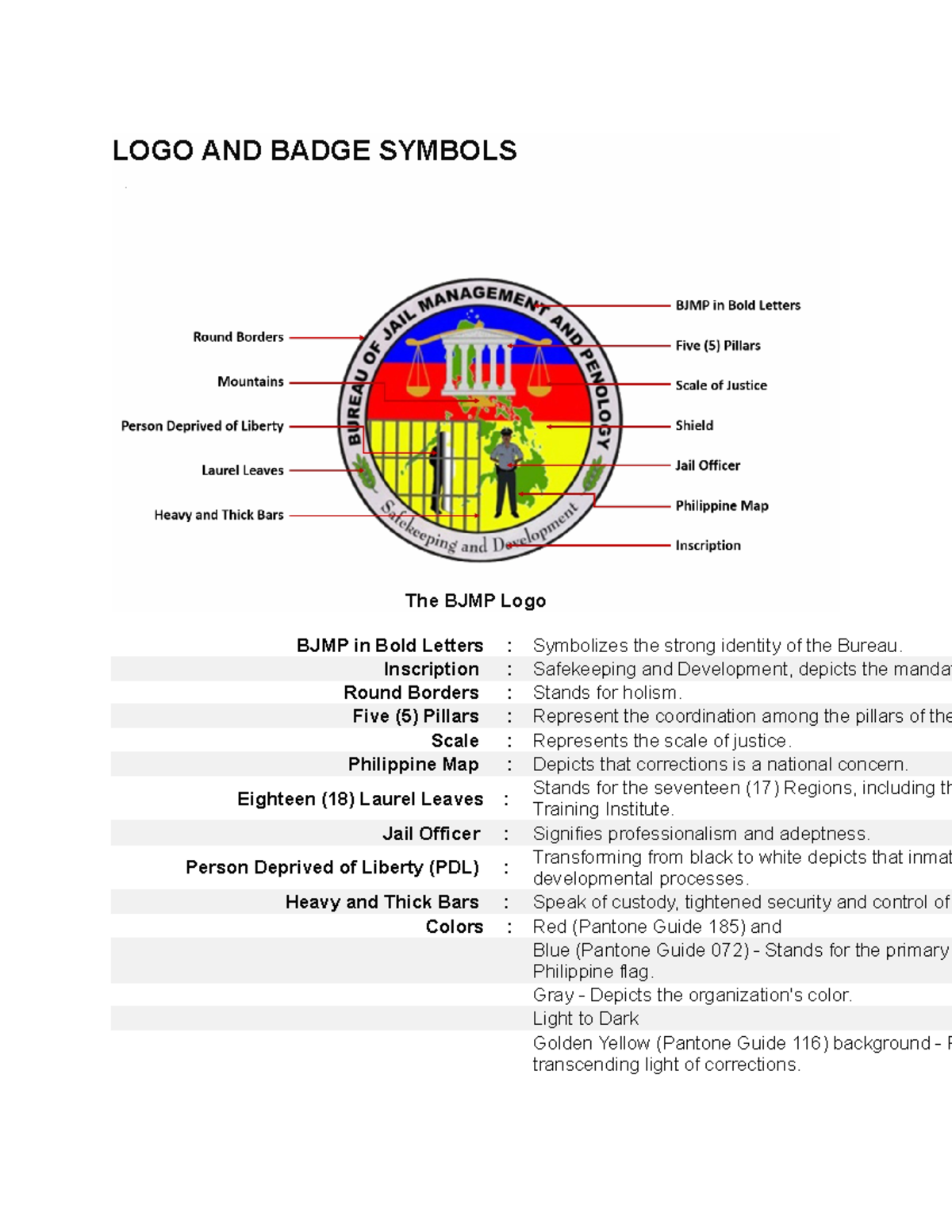 BJMP Logo and Badge Symbols Overview - 10242020 - Studocu