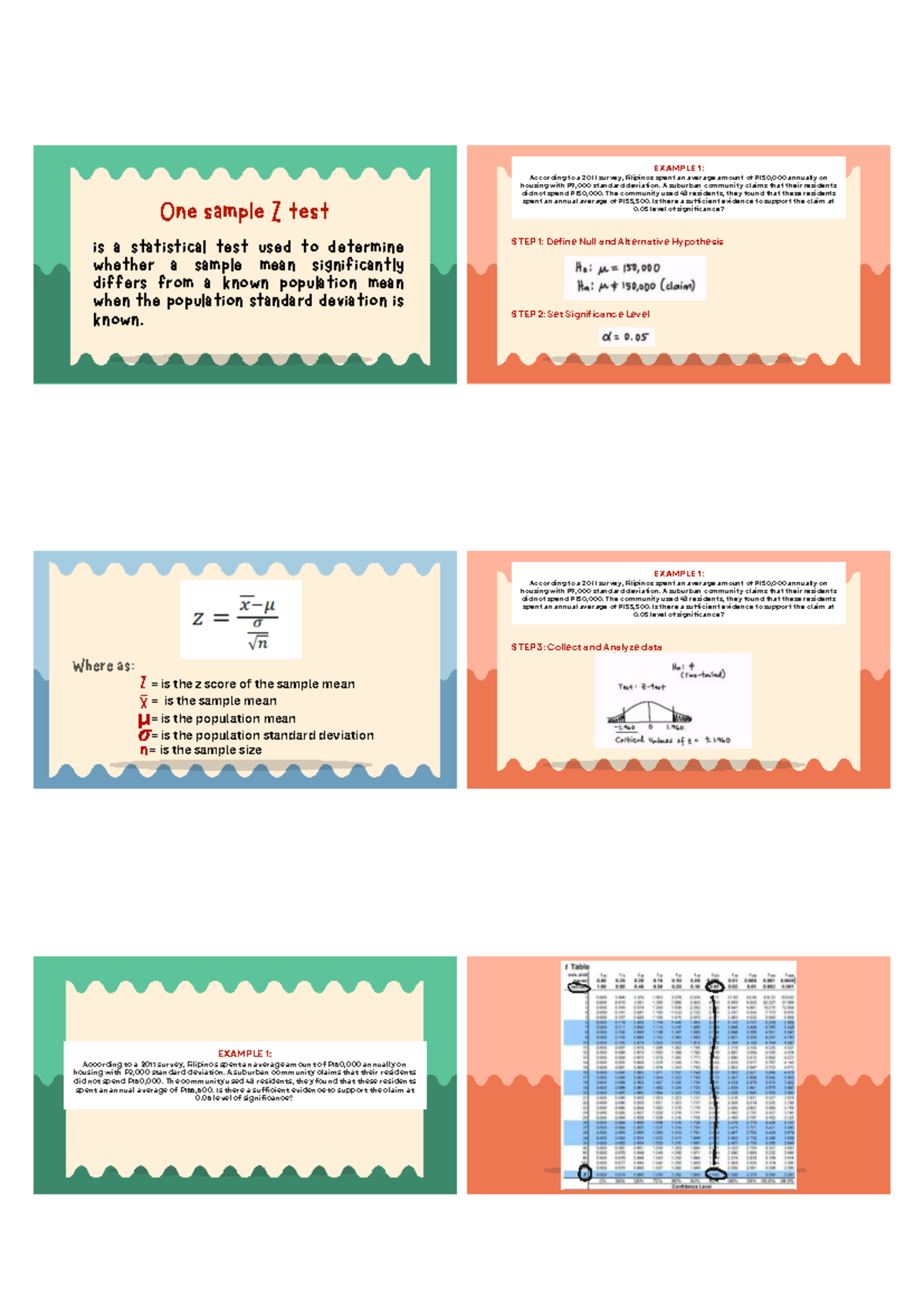 Z-Test and T-Test for One Sample: Statistical Analysis Guide - Studocu