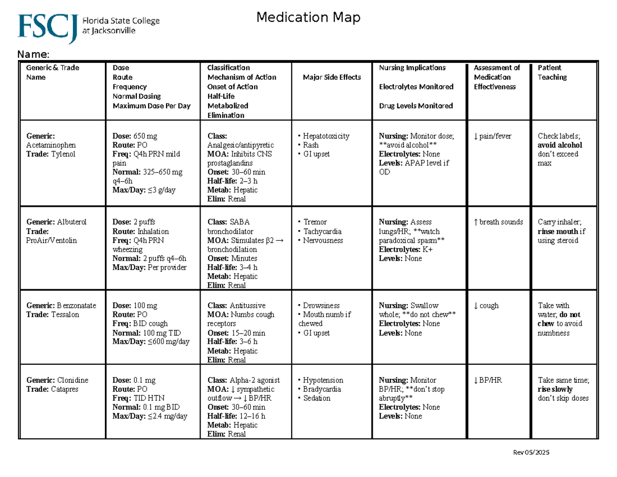 Medication Map Wk 2 - Clinical Assignment for Medications - Studocu
