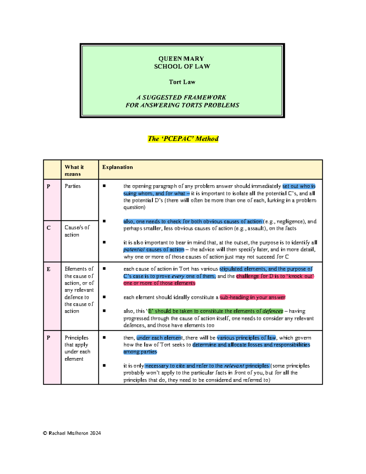 PCEPAC Framework for Answering Tort Law Problems - PQ Guide - Studocu