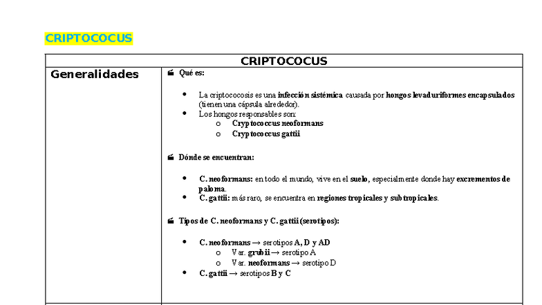 CRIPTOCOCUS: Generalidades y Epidemiología de la Criptococosis - Studocu