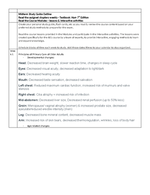 How to Identify Skin Rashes - The process of identifying the rash ...