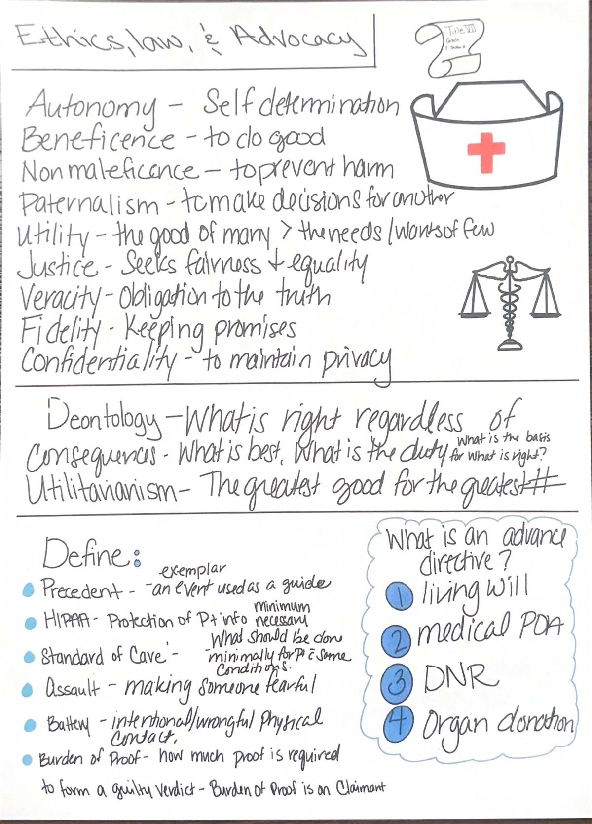 NR 446 Documents - lecture notes - Ethics,law, Advocacy TitleVII Grade ...